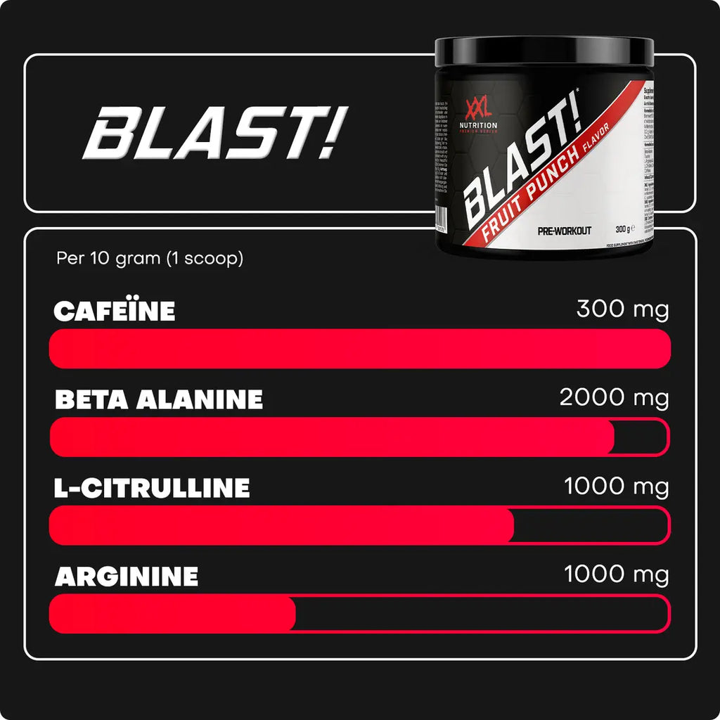 Blast! Pre-Workout 300g | Gummy Bear
