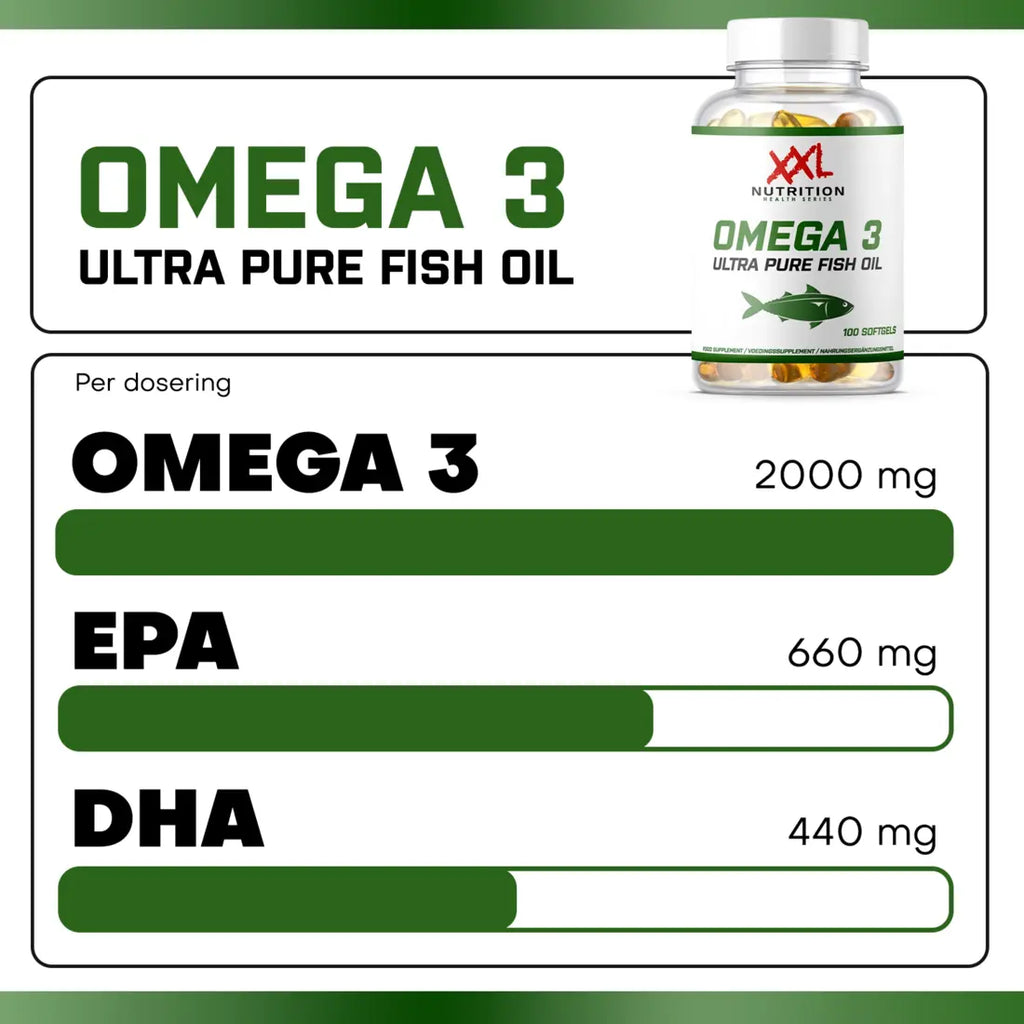 Omega 3 Ultra Pure