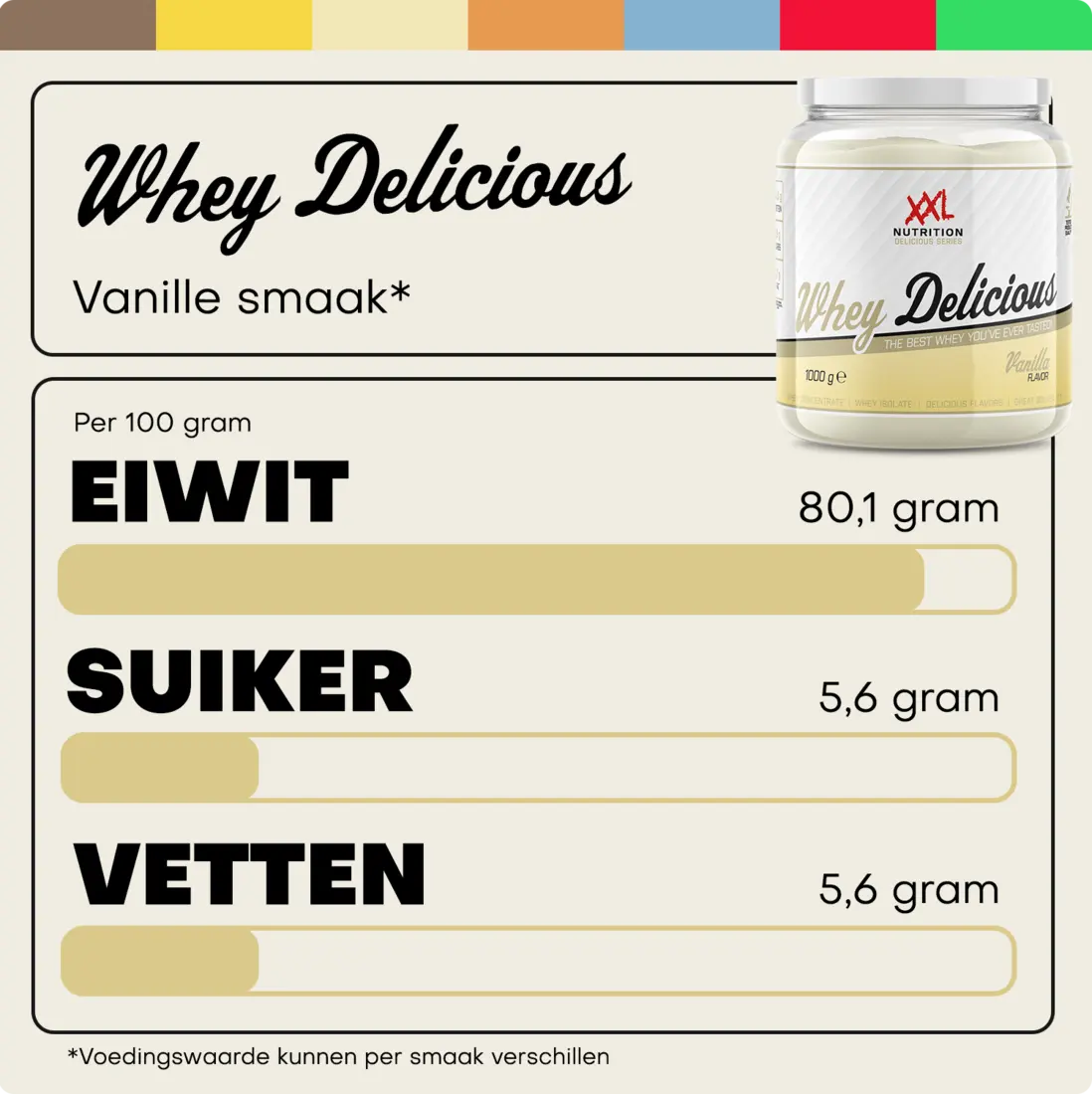Whey Delicious - XXL-Nutrition